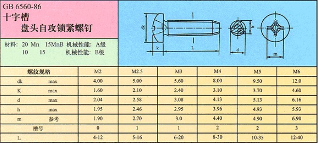 十字槽盤頭自攻鎖緊螺釘 GB 6560-86